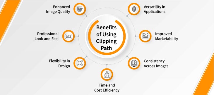 Benefits of Using Clipping Path