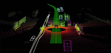 Object Classification & Lane Detection