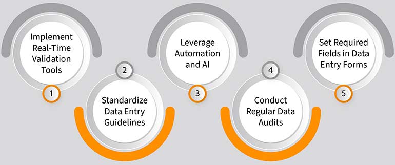 5 Data Entry Best Practices