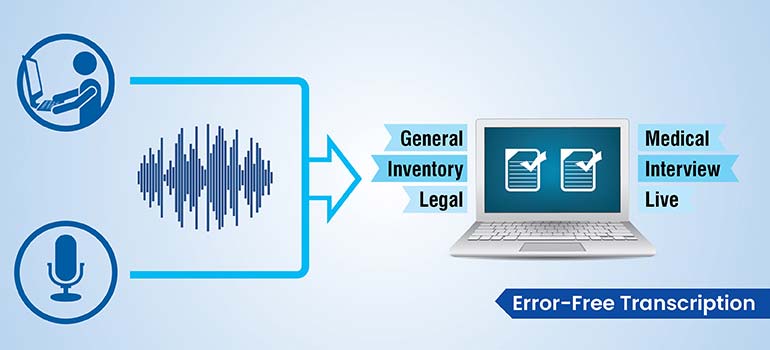 Error - 5 Data Transcription Errors