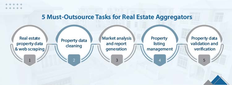 5 tasks real estate data aggregators should outsource pointimage