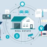 Accurate real estate data collection grows profitability