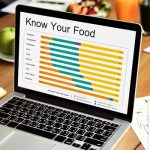 Data entry of nutrition values for buyers to make informed decisions