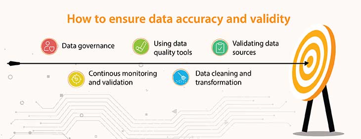 how to ensure data accuracy and validity